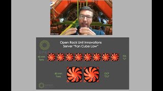 Open Source Hardware!