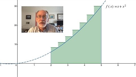 Definite Integral I – Riemann Sums