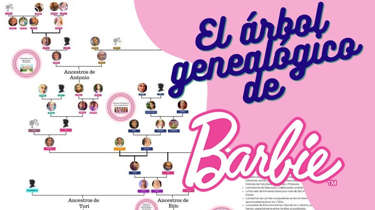 El árbol genealógico de Barbie | Teoría