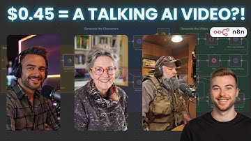 How to Create a VIRAL Talking AI Videos! (n8n no code)