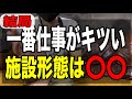 【結局一番仕事がキツい施設形態は〇〇】