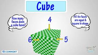 Cube Shape | Cube Faces, Edges and Vertices | Solid Shapes | Cube Concepts, Examples | Math