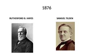 Contested Presidential Elections with the Buffalo Presidential Center