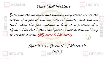 Module 5.14 Thick shell problem ND AM 17