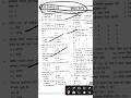 JPSC PAPER 2 GS 2026||Practice set paper 2 jpsc 2026||Jpsc pt 2026#short #shortvideo