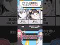 【衝撃】漫画売上ランキングベスト8選