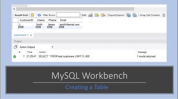 Creating a Table in MySQL Workbench