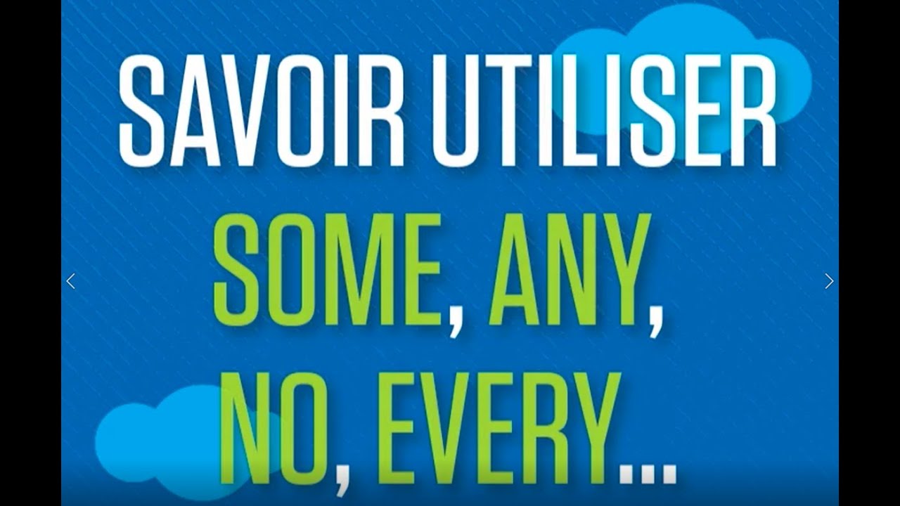 Anglais lycée : savoir utiliser Some, any, no, every