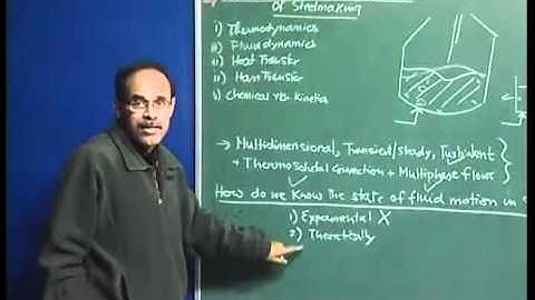 Mod-01 Lec-03 Lecture-03