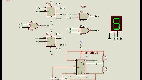 Design D Flip-Flop Counter