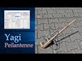[29+] Yagi Antenne Aufbau