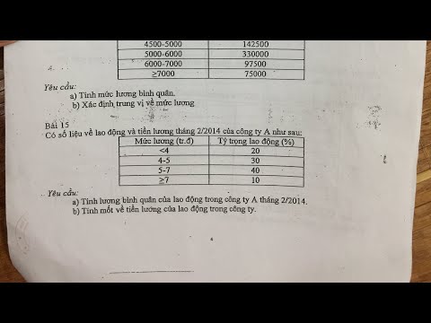 Video Nguyên Lý thống kê | Đề thi ulsa | chị hương - youtube