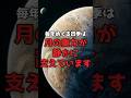 【月の役目】地軸23.4度を、月が守っていた。 #地軸 #月
