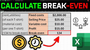 How to Calculate Break-Even Point in Excel | FAST!
