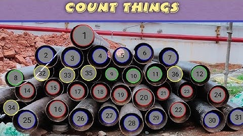 Count things from photo