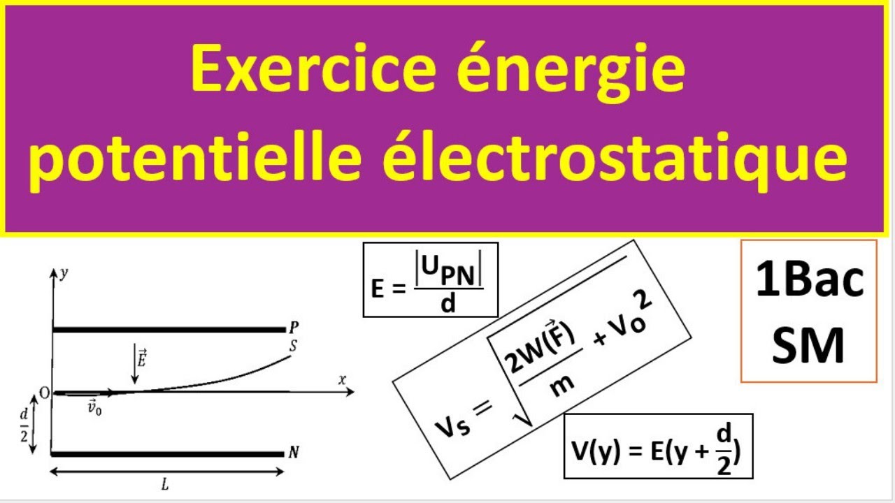 Exercice corrigé energie potentilelle electrostatique 1 Bac SM révision pour devoir