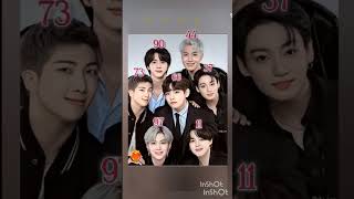 Bts fan's 😘💯💞💥💗💔btsshort#btslover#btstraing💯💔💞💥💗❤️‍🔥💫⚔️