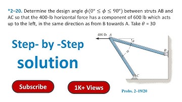 *2–20. Determine the design angle 𝜙(0°≤𝜙≤90°) between struts AB and AC #solution