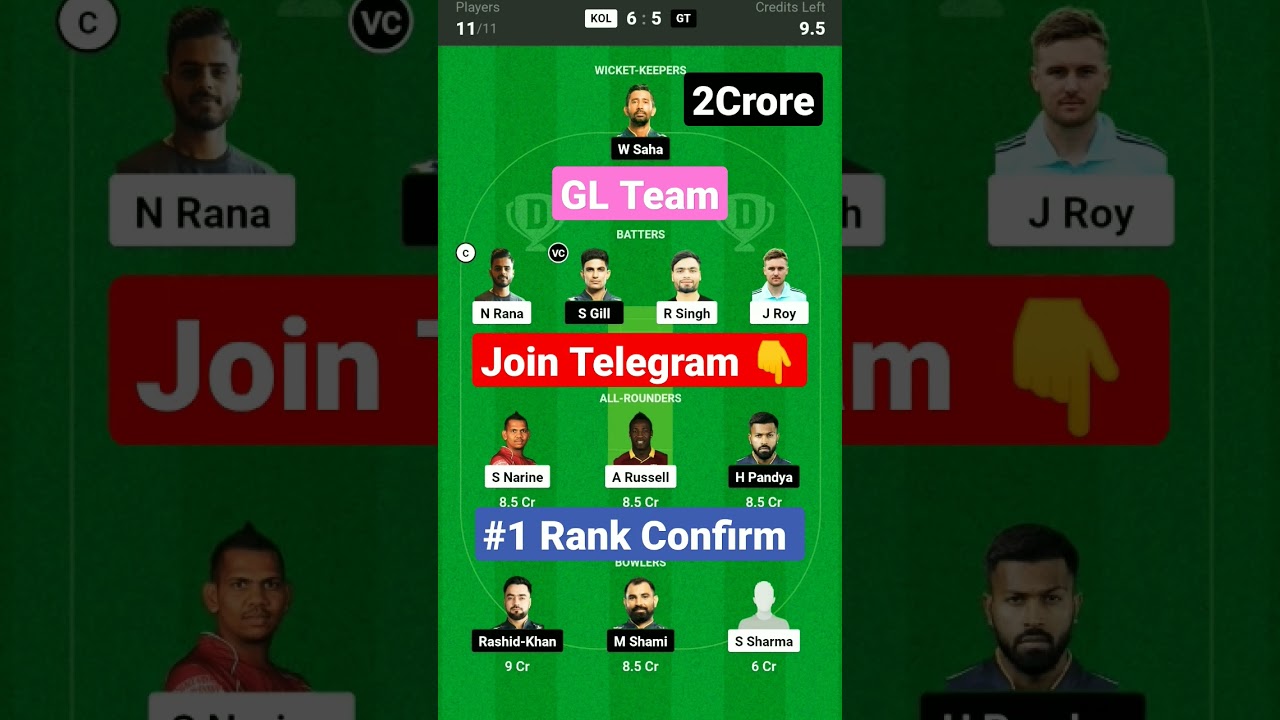 GT Vs KKR Dream 11 GLTeam 