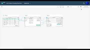 SAP Build and Splash prototyping tool