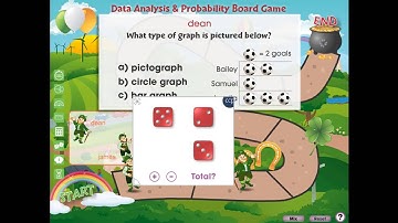 CC7314 Data Analysis & Probability Gr. 6-8: Board Game Mini