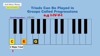 Aug Music Theory Lesson 5 - Chord Progressions