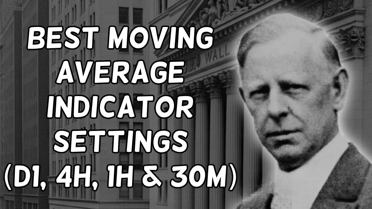 The Best Moving Average Settings For Every Timeframe (Daily, 4H, 1H & 30M)