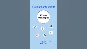 2024 Highlights of #M2E Cloud’s! 🚀