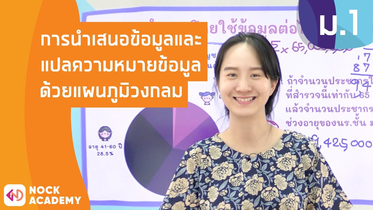 แผนภูมิรูปภาพ คือ Update New วิชาคณิตศาสตร์ ชั้น ม.1 เรื่อง การนำเสนอข้อมูลและแปลความหมายข้อมูลด้วยแผนภูมิวงกลม