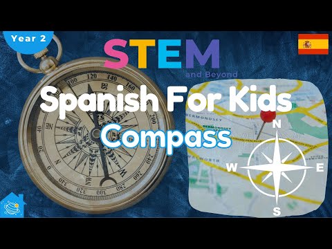 What Does Compass Mean In Spanish