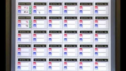 Precision Digital - Nova Series Monitoring Software