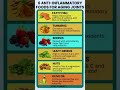 6 Anti-Inflammatory Foods That Heal Aging Joints FAST! 🔥 #jointpain