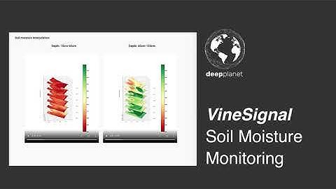 Soil Moisture Monitoring