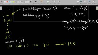 Euler, Selection and Bubble Sorting with Python