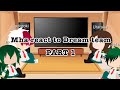 MHA reacts to Dream team (PART 1)