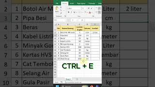 CARA GABUNG DATA DARI 2 KOLOM TABEL EXCEL #excel #excelpemula #exceltutorial