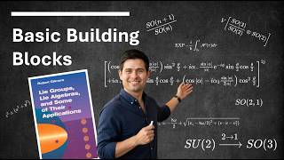 Lie Groups, Lie Algebras, and Some of their Applications | Chapter 1: Basic Building Blocks