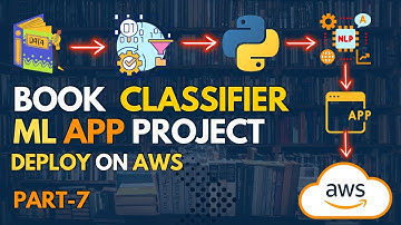 Intro to Deploying Flask App on AWS EC2 | Machine Learning Project Part-7