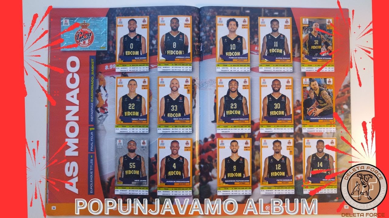 EUROLEAGUE PANINI 2024/2025 - POPUNJAVANJE ALBUMA
