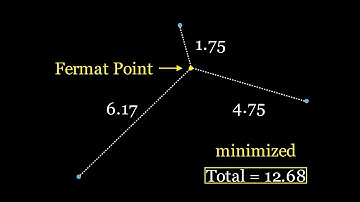 Fermat Point Short
