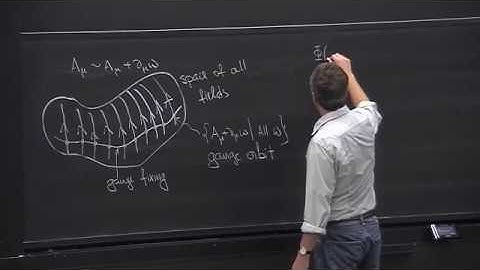 Lecture 7   Part 2   Electromagnetic Field Gauge Symmetry, EM Waves, Quantization