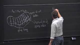 Lecture 7   Part 2   Electromagnetic Field Gauge Symmetry, EM Waves, Quantization