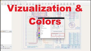 Drawing - Visualization, Colors and Themes