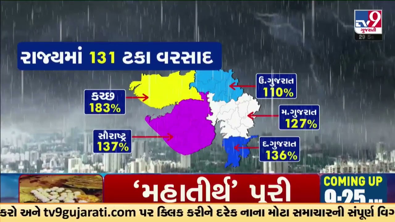 Understand via Map: Rain percentage in Gujarat | Gujarat Rain | Monsoon 2024 | TV9Gujarati