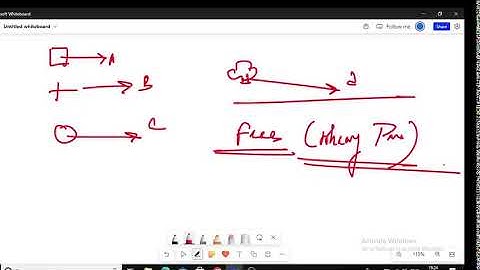 jelet 2023 withdraw  question /jelet 2024
