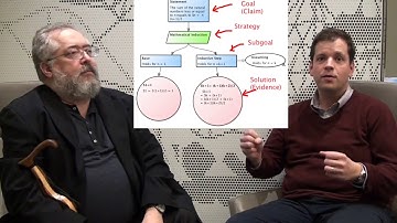 Visualizing Safety Cases - Tim Kelly on GSN (Goal Structuring Notation)