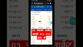 Nifty Prediction For Tomorrow 03 November banknifty predictions Tommorow prediction predictions