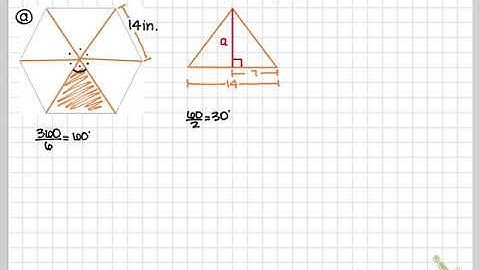 Int2 Polygons Review