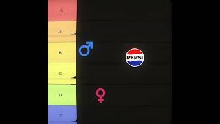 pepsiman #shortsviral #edit #parati #pepsiman #phonk #phonkagressive #song