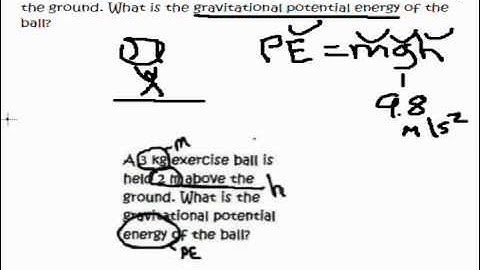 Physics Tutorial: potential energy youtube